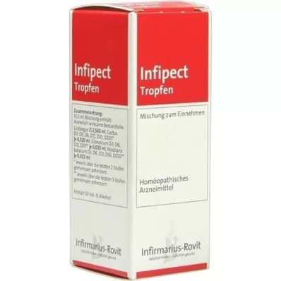 INFIPECT Kapi, 20 ml