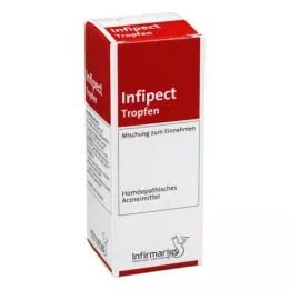 INFIPECT Kapi, 20 ml