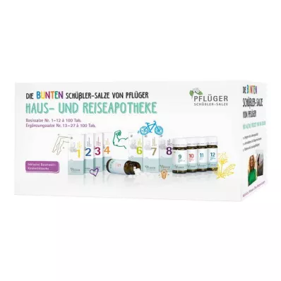 Biokemija Pflueger Complete Set 1 - 27, 1 str