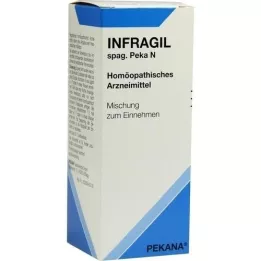 INFRAGIL spag.Peka N kapi, 50 ml