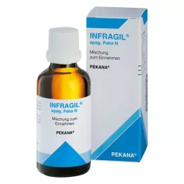 INFRAGIL spag.Peka N kapi, 100 ml