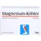 MAGNESIUM KÖHLER Kapsule, 1X60 kom