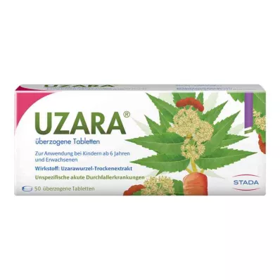 UZARA 40 mg obložene tablete, 50 kom