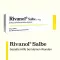 RIVANOL Mast, 25 g