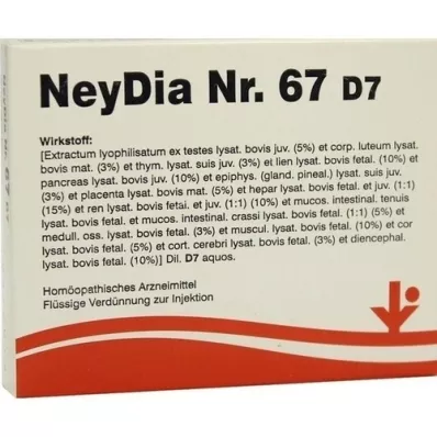 NEYDIA Br.67 D 7 ampula, 5X2 ml