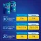 NICOTINELL Pastile 2 mg Mint, 36 kom