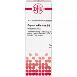 CUPRUM SULFURICUM D 6 Razrjeđenje, 20 ml