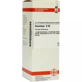 GLONOINUM D 30 razrjeđenje, 50 ml