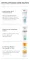 Instructions for use for Eucerin AtopiControl Losion, 400 ml - 7