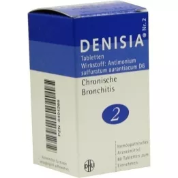 DENISIA 2 tablete za kronični bronhitis, 80 kom