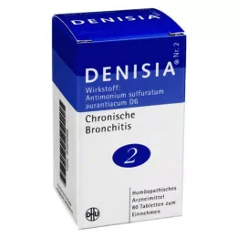 DENISIA 2 tablete za kronični bronhitis, 80 kom
