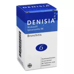 DENISIA 6 tableta za respiratorne bolesti, 80 kom