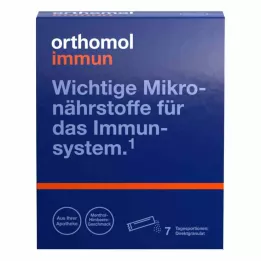 ORTHOMOL Immune direct granule malina/mentol, 7 kom
