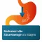 Pantoprazol ADGC 20 mg gastrorezistentne tablete, 7 kom