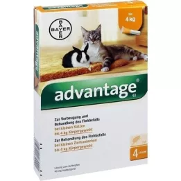 ADVANTAGE 40 mg otopina za male mačke/male ukrasne kuniće, 4X0,4 ml