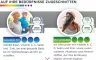 Instructions for use for Center for Him 50 + caplets, 30 kom - 3