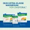 MAGNESIUM DIASPORAL 400 dodatnih kapsula, 100 komada