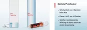Instructions for use for Medivitan® iV ampule, 8 kom - 6