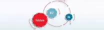 Instructions for use for Medivitan® iV ampule, 8 kom - 4