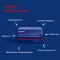 Orthomol Cardio tablete/kapsule, 1 kom