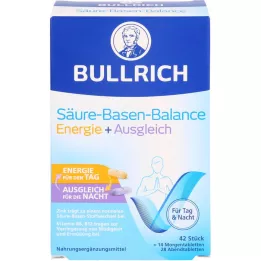 BULLRICH SBB Energy+balanced coated tabs, 42 kom