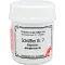 SCHÜSSLER No.7 Magnesium phosphoricum D 6 tableta, 400 kom