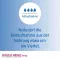 Orlistat HEXAL 60 mg tvrde kapsule, 3x84 kom