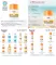 Instructions for use for Eucerin Sun Sensitive Protect fluid za lice LSF 50+ (50 ml) - 2
