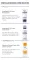 Instructions for use for Eucerin UreaRepair losion 5%, 250 ml - 7