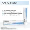 ANESDERM 25 mg/g + 25 mg/g krema + flaster, 5X5 g