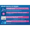 Thomapyrin TENSION DUO 400 mg / 100 mg filmom obložene tablete, 12 kom