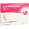 MINOXICUTAN Žene 20 mg/ml sprej, 3X60 ml