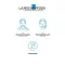 La Roche Posay Hyalu B5 njega (40 ml)