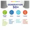 Centrum Generation 50 + tablete, 180 kom