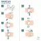MoliCare® Premium Elastic 10 kapi XL, 14 kom