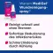 MediGel® sprej za čišćenje rana, 50 ml