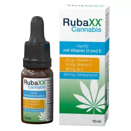 RUBAXX Kanabis oralne kapi, 10 ml