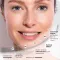 dermatoLoges wellAging - Duo caps s hijaluronskom kiselinom (60 komada)