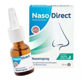 NASODIRECT Sprej za nos s Captomucilom, 20 ml
