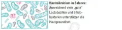 Instructions for use for AKTIVADERM ND Tretman kože neurodermitisa aktivni probiotici, 125 g - 3