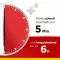 Dobendan® Direct Flurbiprofen sprej med &amp; okus limuna, 15 ml