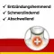 Dobendan® Direct Flurbiprofen 8,75 mg pastile, 36 kom