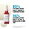 La Roche Posay retinol B3 serum, 30 ml