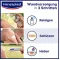 Instructions for use for Hansaplast Aqua Protect gips trake, 20 komada - 4