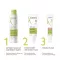 A-Derma Biology bogata hidratantna krema (40 ml)