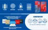 Instructions for use for Durex naturals kondomi s lubrikantom na bazi vode, 10 komada - 4