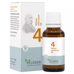 BIOCHEMIE Pflueger 4 Kalium chloratum D 6 globula, 15 g