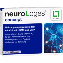 NEUROLOGES koncept kapsule, 30 kom