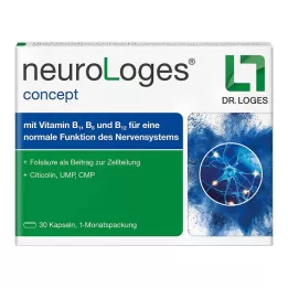Neurologists concept kapsule, 30 kom