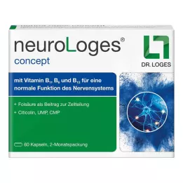 Neurologists concept kapsule, 60 kom